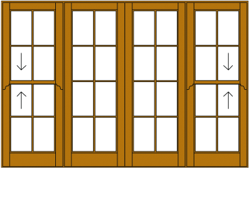 image of C3 Combination Unit